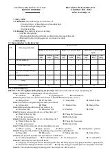 Đề cương ôn tập Học kì 1 Sinh học 10 năm 2024–2025 trường THPT Hoàng Văn Thụ (Hà Nội)